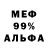 МЕФ мука Anil Ac